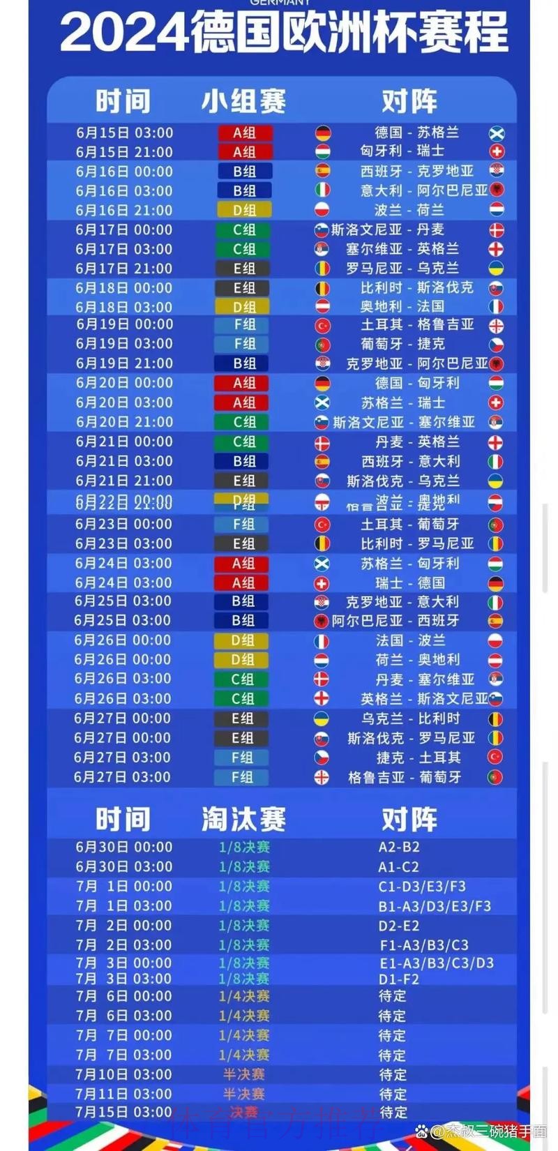 2026世界杯完整赛程中国时间最新时间表在哪里看 2026世界杯完整赛程中国时间最新时间表在哪里看