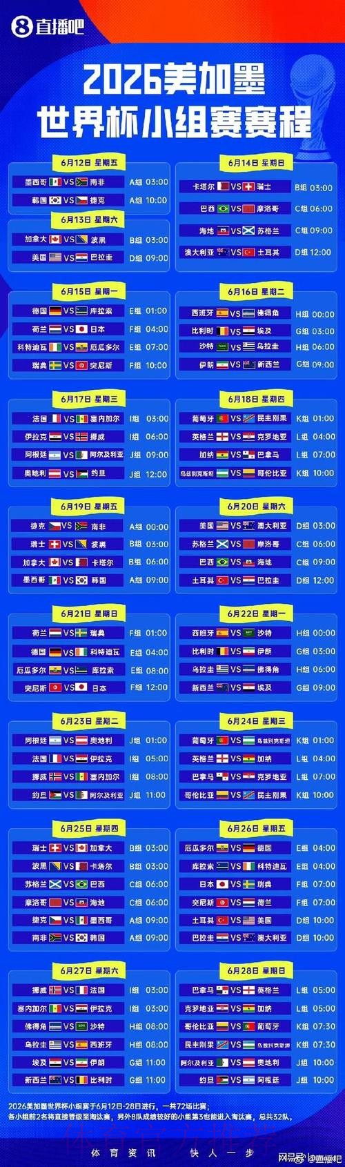 2026世界杯小组赛赛程一览比赛时间表怎么查