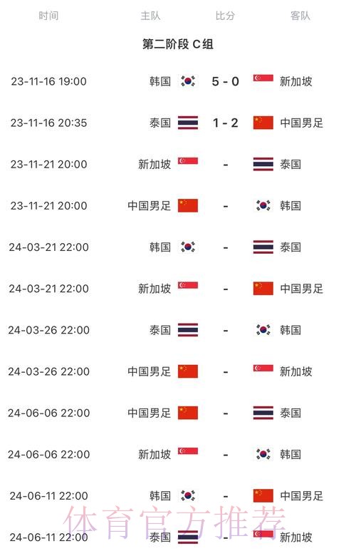 2026世界杯赛程官方发布最新时间表直播平台 2026世界杯赛程官方发布最新时间表直播平台