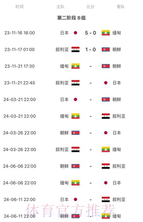 2026世界杯赛程官方发布最新时间表直播平台 2026世界杯赛程官方发布最新时间表直播平台