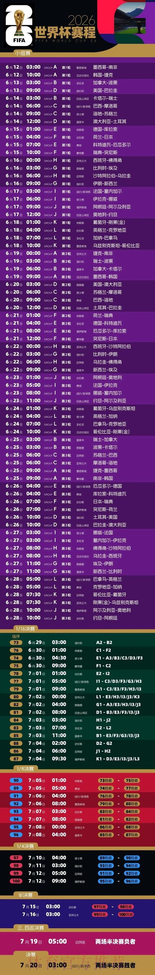 2026世界杯比赛时间完整版观看指南免费观看