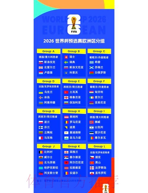 2026世界杯小组赛赛程官方发布完整安排实时查看