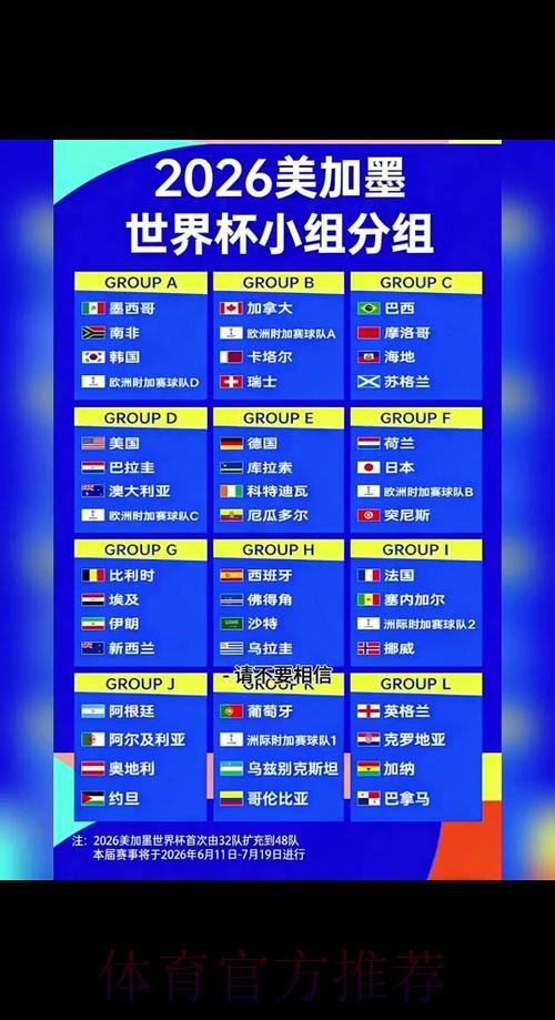 2026世界杯小组赛赛程官方发布完整安排实时查看